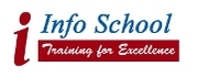 Testing training at INFO SCHOOL in Bangalore