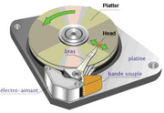 DATA RECOVERY in chandigarh-9217233007