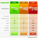 Web Hosting Plans