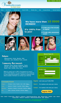 Broaden your profession with matrimonial script
