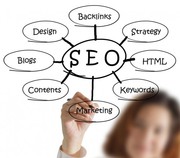 SEO Services in Delh