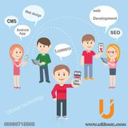 Leading Content Management System Development Company in Dharwad