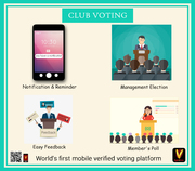 Usages of Club Voting Mobile App