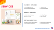  Best Digital Marketing Agency in Dehradun 